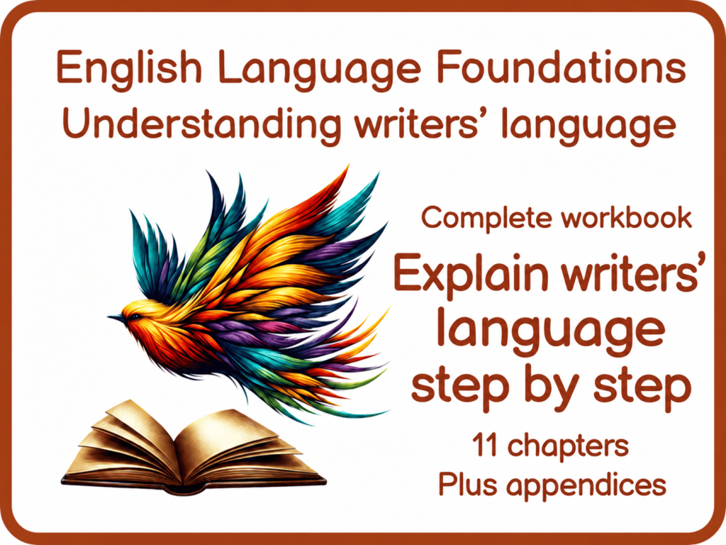 Understanding Writers’ Language – Language Analysis Companion
